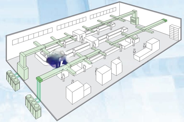 Nhà Thầu HVAC Tân Uyên: Lắp Đặt, Bảo Trì Uy Tín, Giá Tốt Nhất