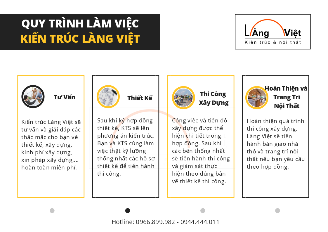 Tiêu Chí Lựa Chọn Nhà Thầu HVAC Uy Tín Tại Tây Ninh: Đánh Giá Toàn Diện