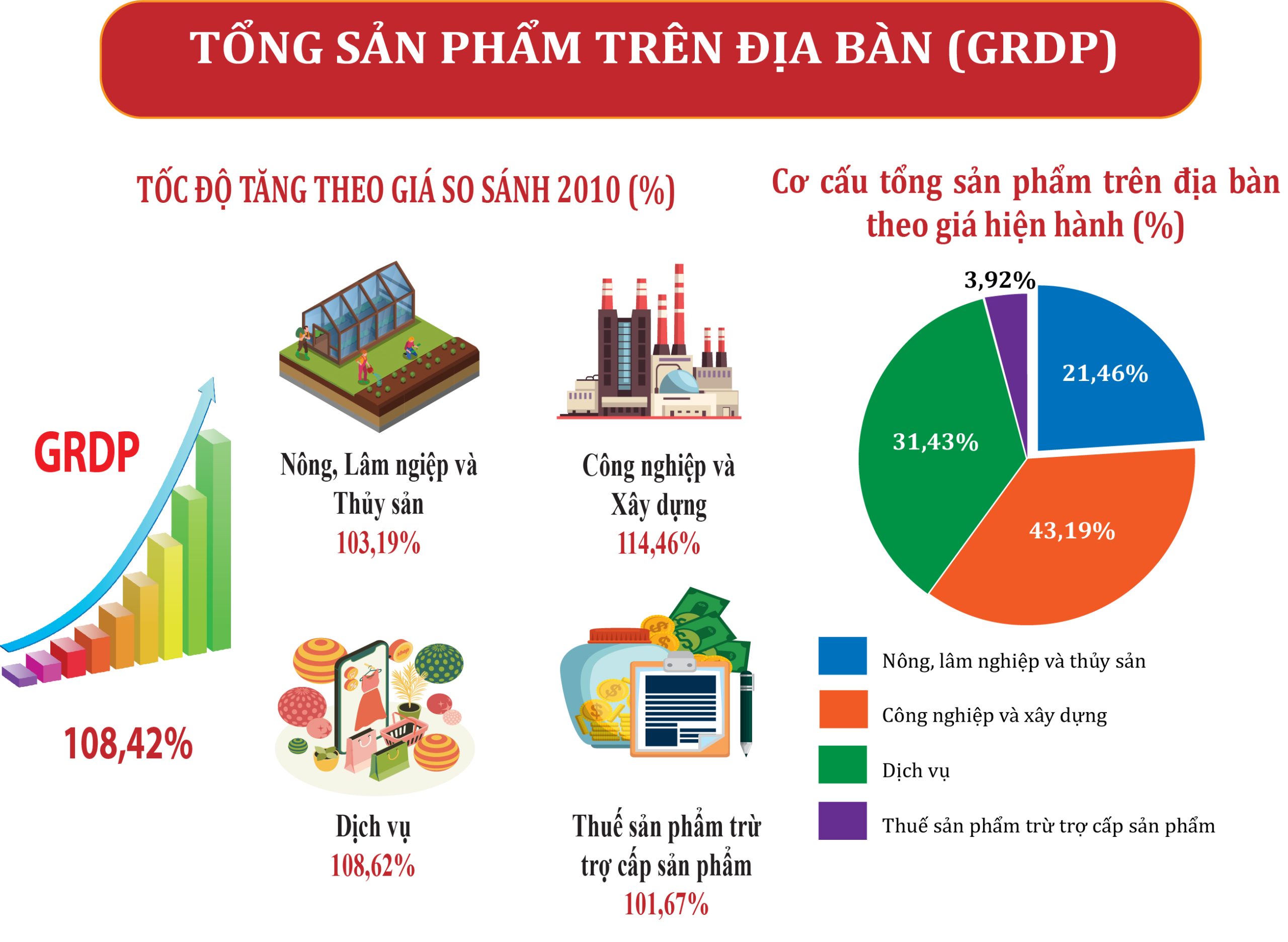 PAU Bình Phước: Tất tần tật thông tin bạn cần biết