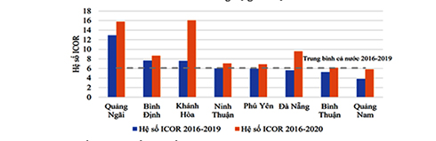 Kinh tế Tân Khánh: Phân tích tình hình kinh tế, các ngành nghề chủ lực, cơ hội đầu tư và phát triển kinh tế tại Tân Khánh.