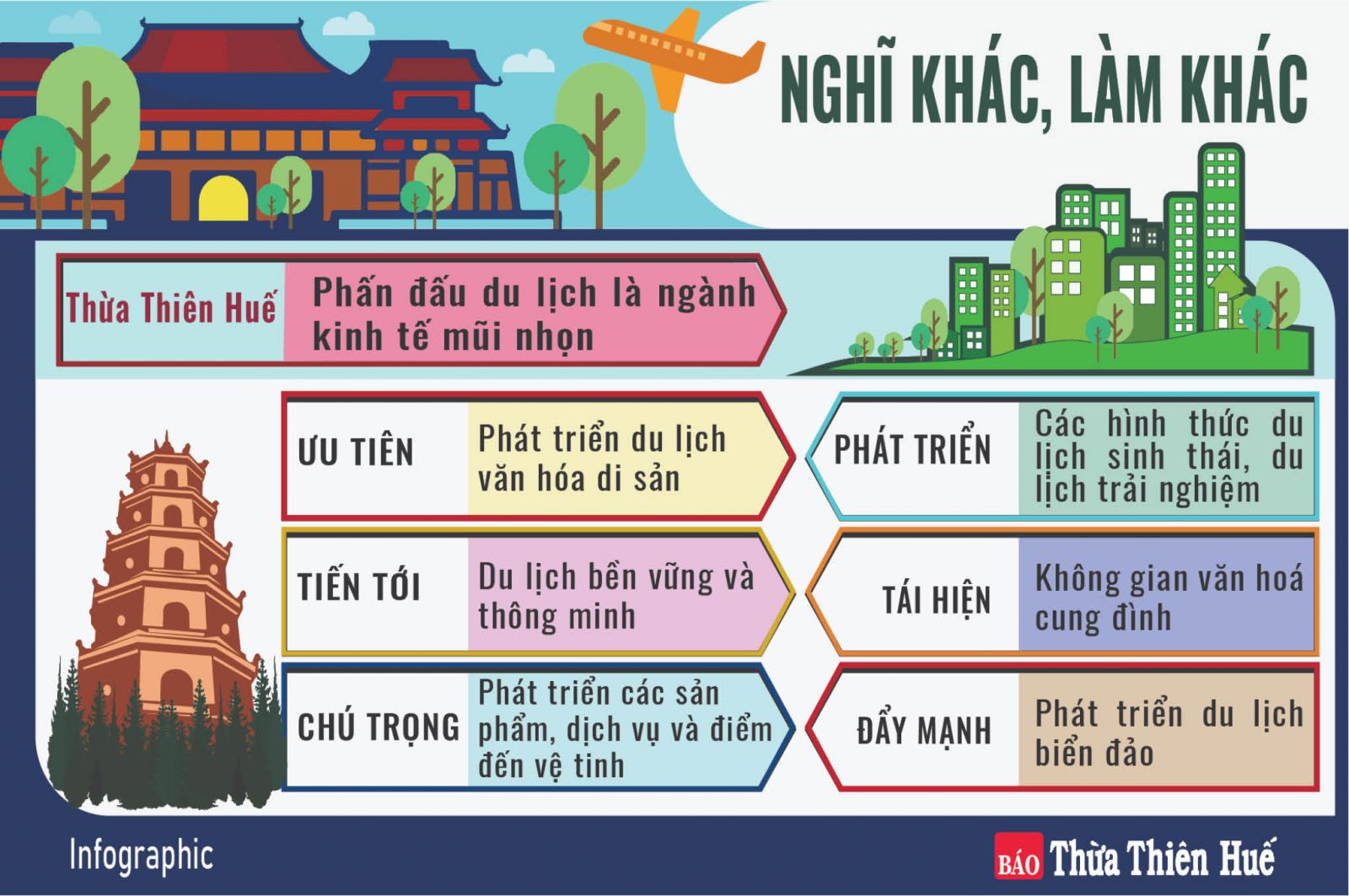 Kinh tế xã Minh Thạnh: Phân tích các ngành nghề chủ lực và cơ hội đầu tư. Đánh giá tình hình kinh tế hiện tại, các ngành nghề mũi nhọn và tiềm năng thu hút đầu tư vào Minh Thạnh.